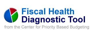 Fiscal Health Diagnostic Tool from the Center for Priority Based Budgeting